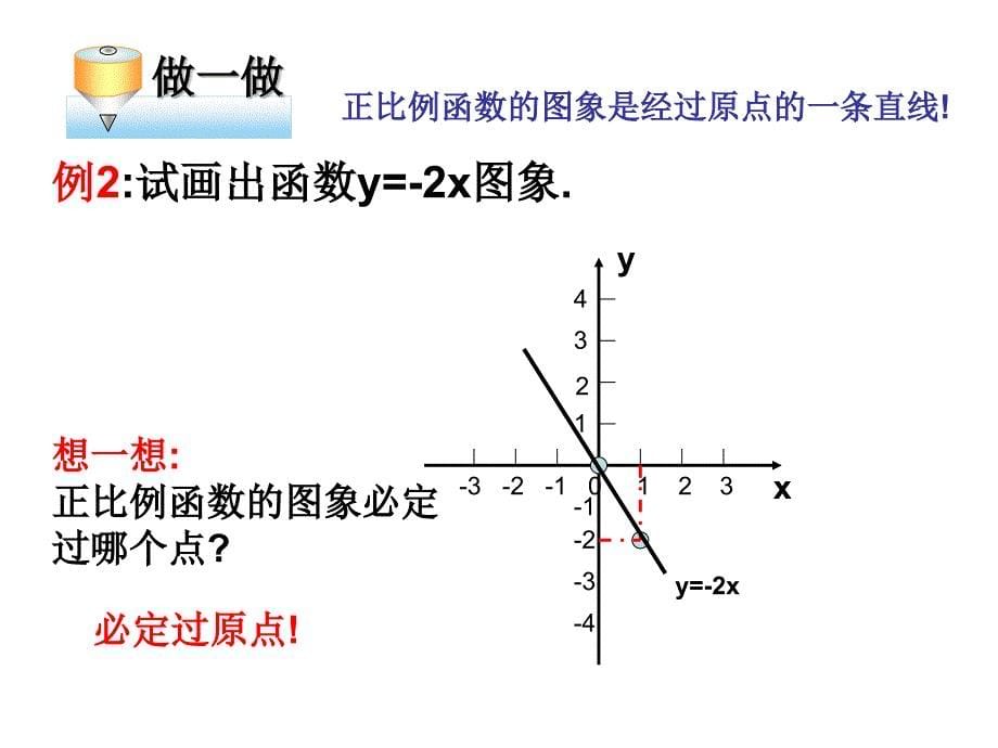 一次函数的图象ppt课件.ppt_第5页