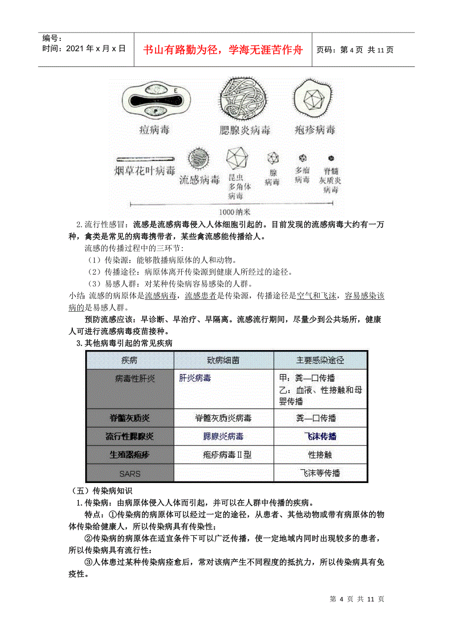 九年级下第三章人的健康与环境知识与练习_第4页