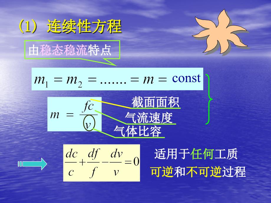 工程热力学第9章气体和蒸汽的流动_第4页