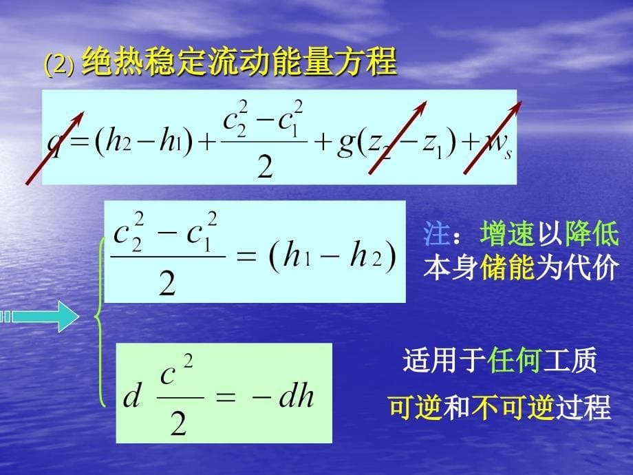 工程热力学第9章气体和蒸汽的流动_第5页