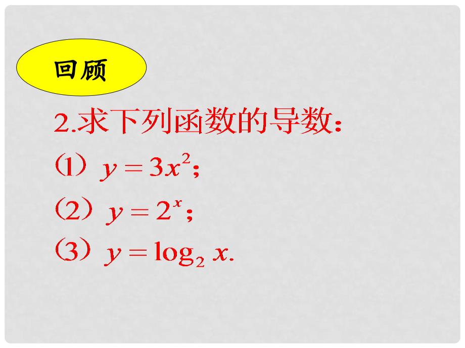 江苏省宿迁市马陵中学高中数学 3.2.2 函数的和、差、积、商的导数课件 苏教版选修11_第3页