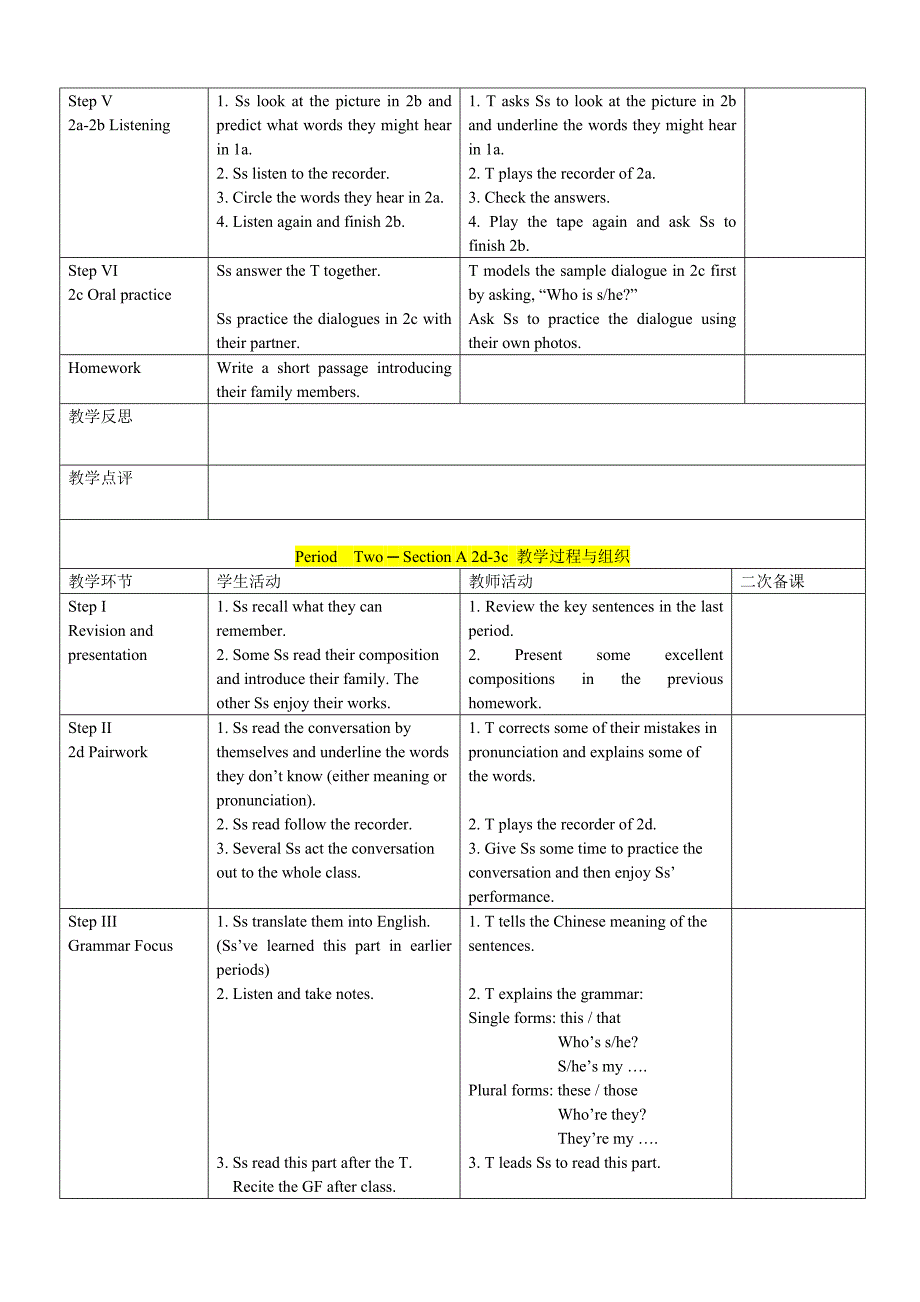 七上Unit2（教育精品）_第2页