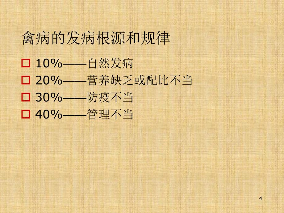 蛋鸡的疾病控制PPT课件_第4页