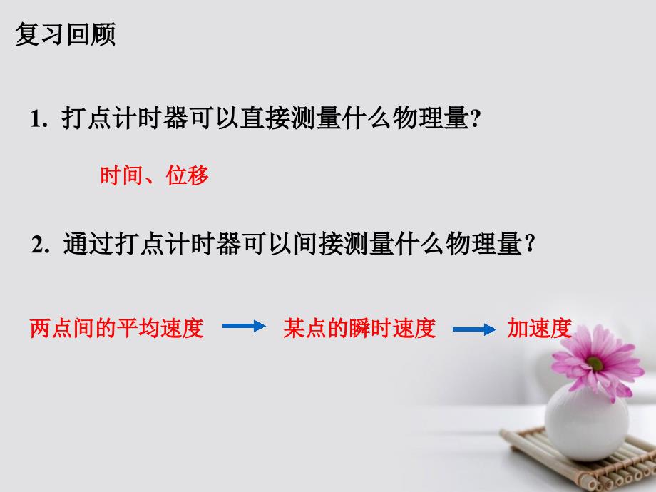 高中物理专题2.1实验探究小车速度随时间变化的关系课件基础版新人教版必修_第2页