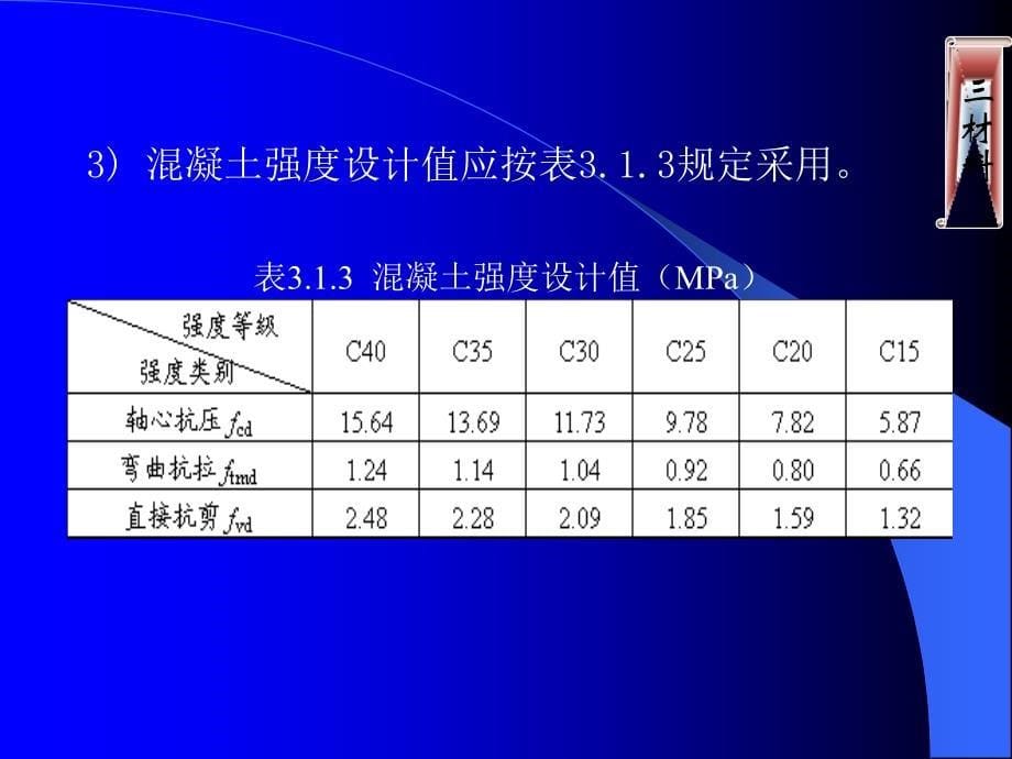 涵洞设计细则3_第5页