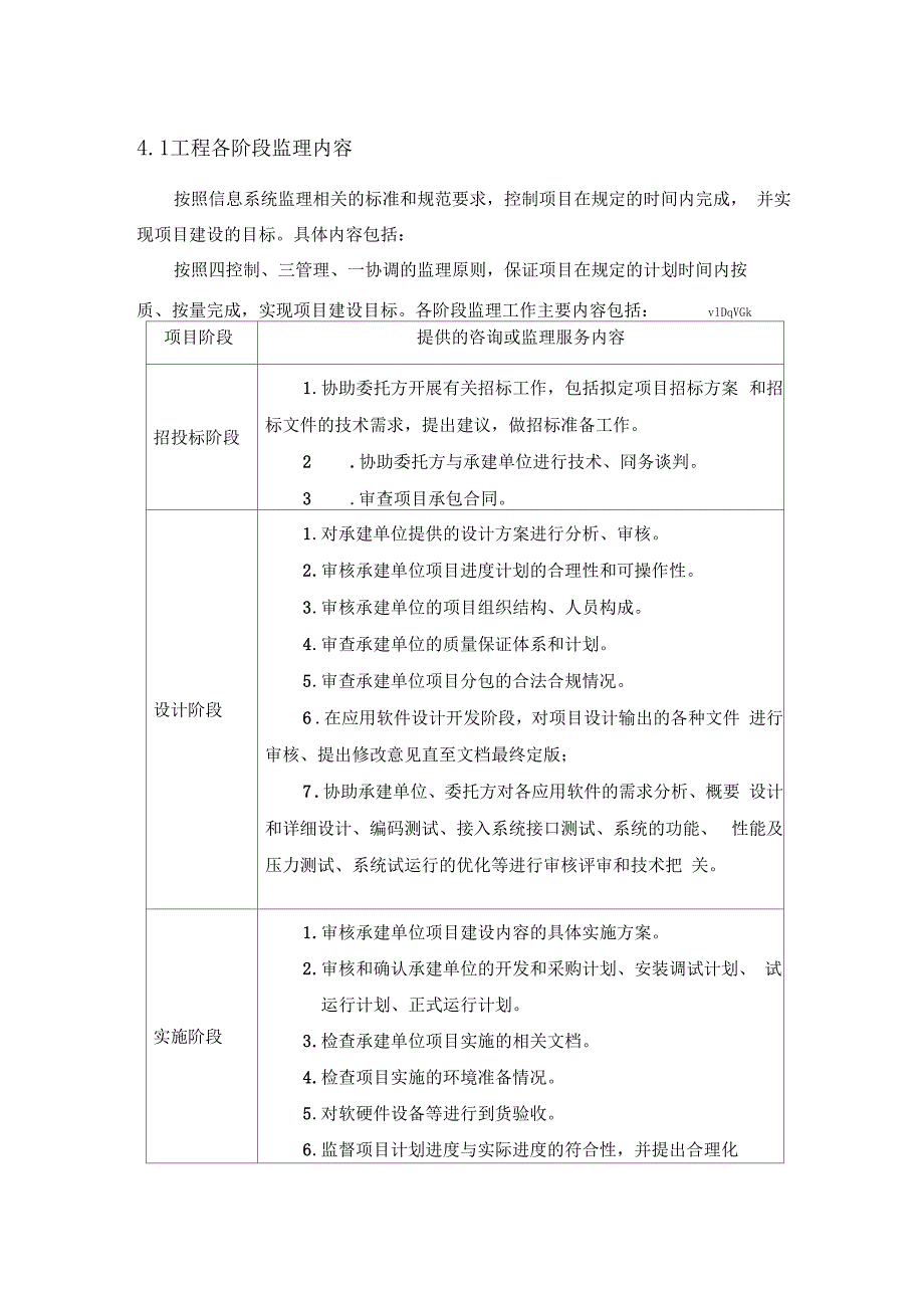 软件工程监理任务_第1页