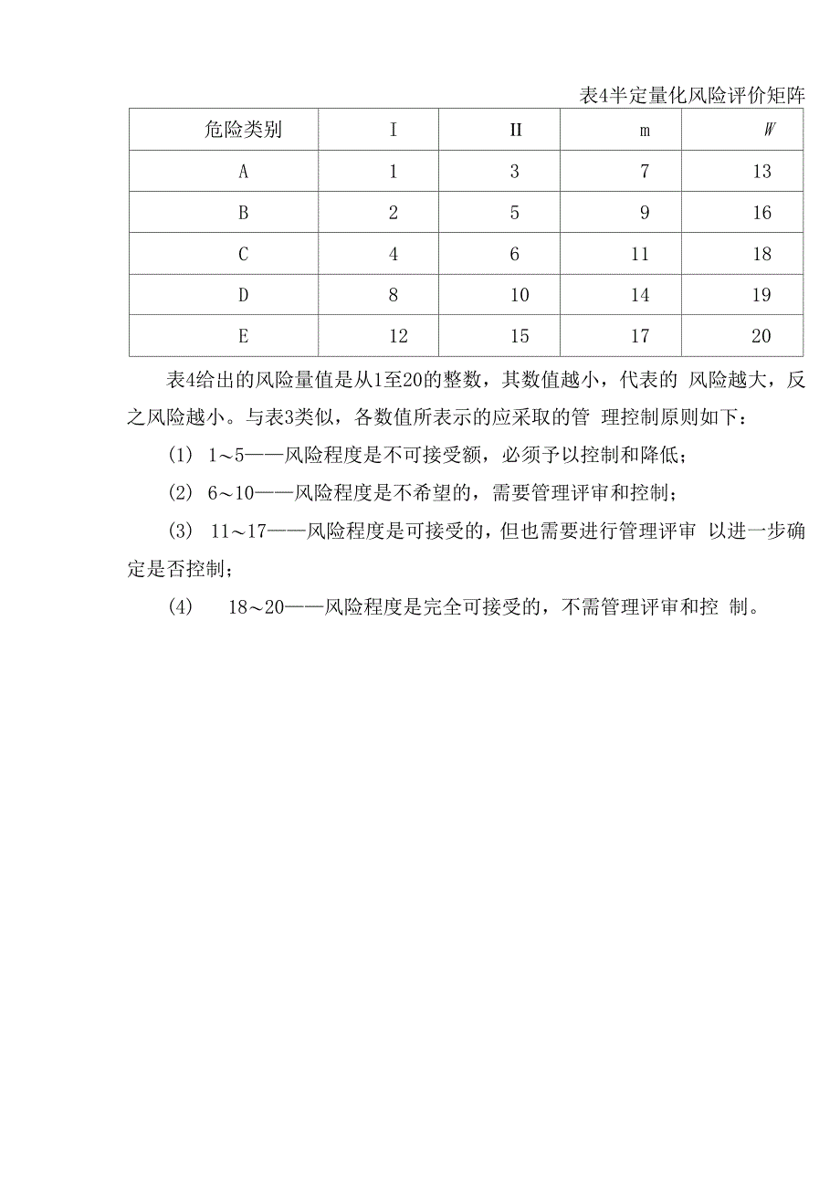 风险评价指数法RAC_第4页