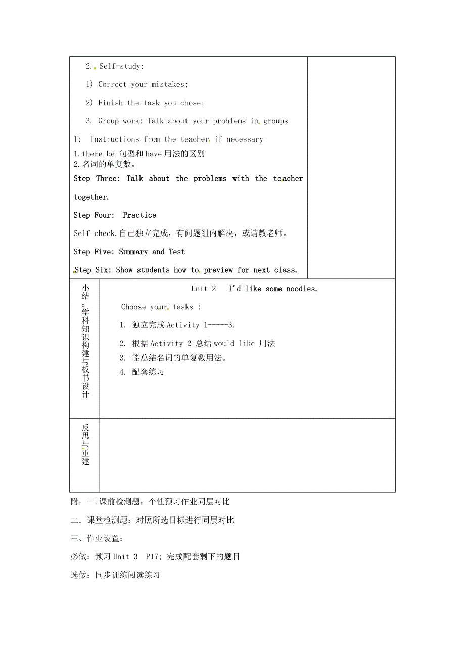 山东省淄博市七年级英语上册Unit2I39;dlikesomenoodlesperiod7教案鲁教版五四制_第2页