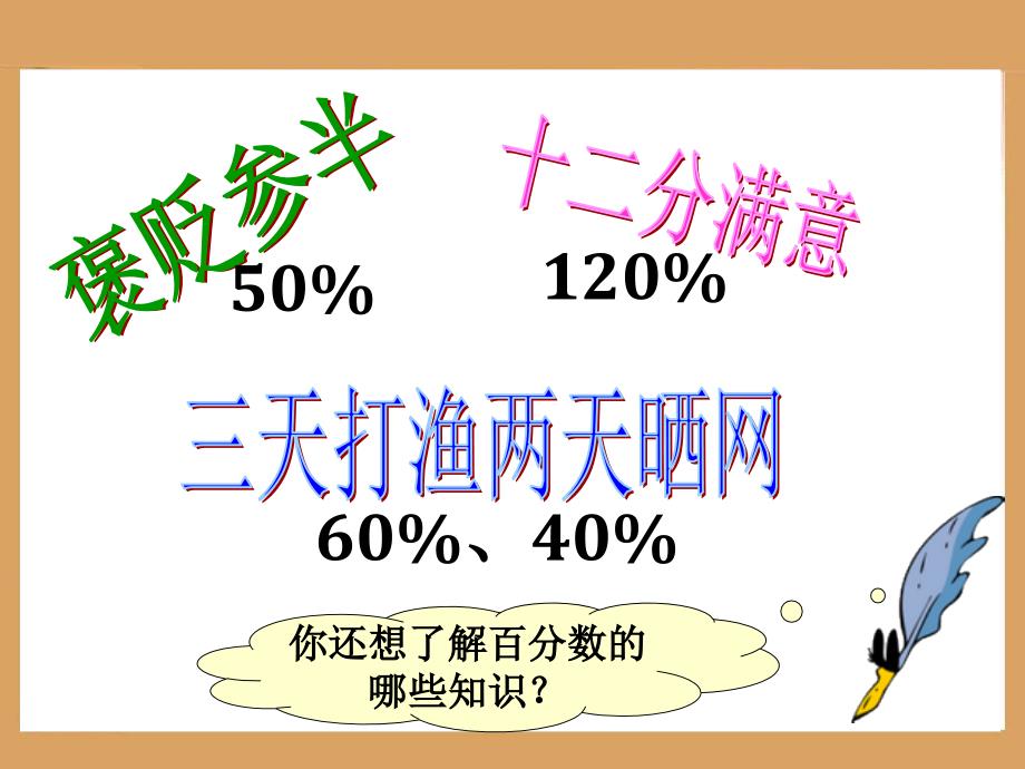 《百分数和分数、小数的互化》教学参考课件_第4页