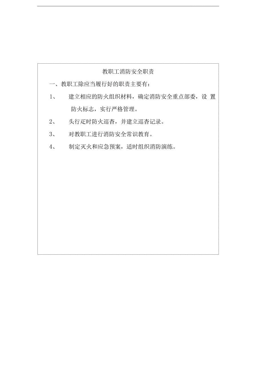 消防安全培训会议记录_第5页