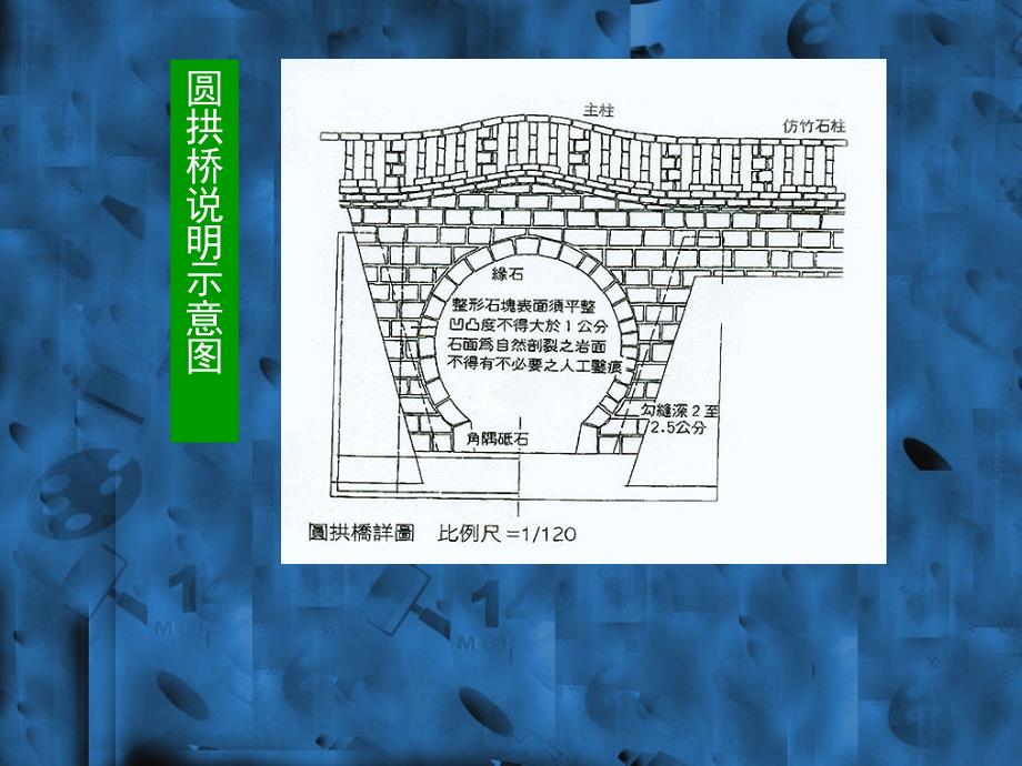 手绘线条物象空间的表达_第4页