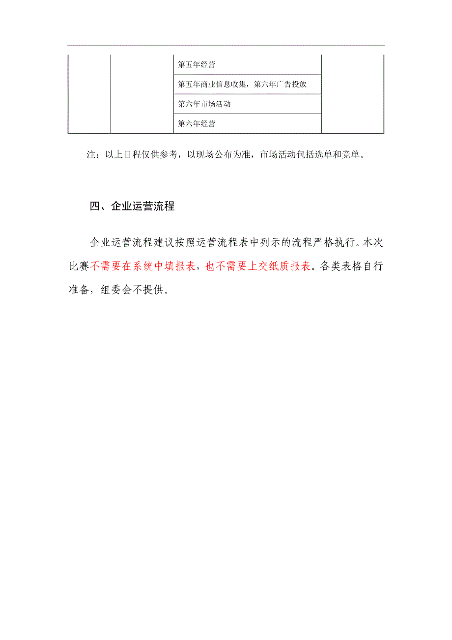 2014年四川省大学生ERP沙盘模拟经营大赛商战规则_第3页