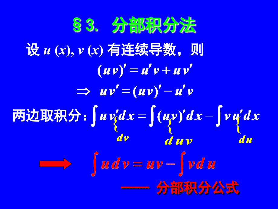 高数—不定积分讲解和例题PPT_第1页