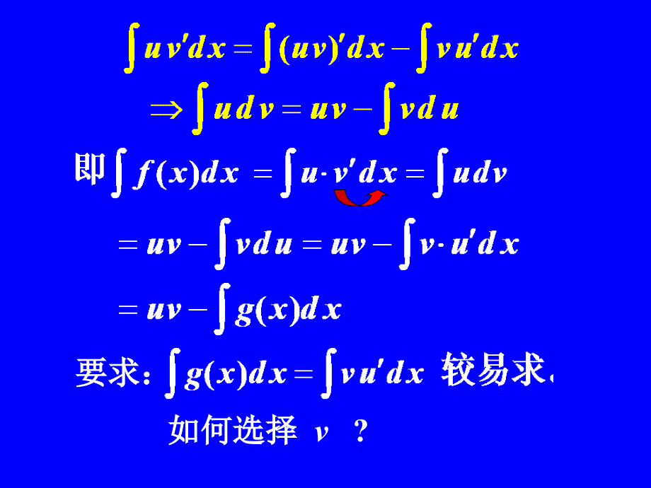 高数—不定积分讲解和例题PPT_第2页