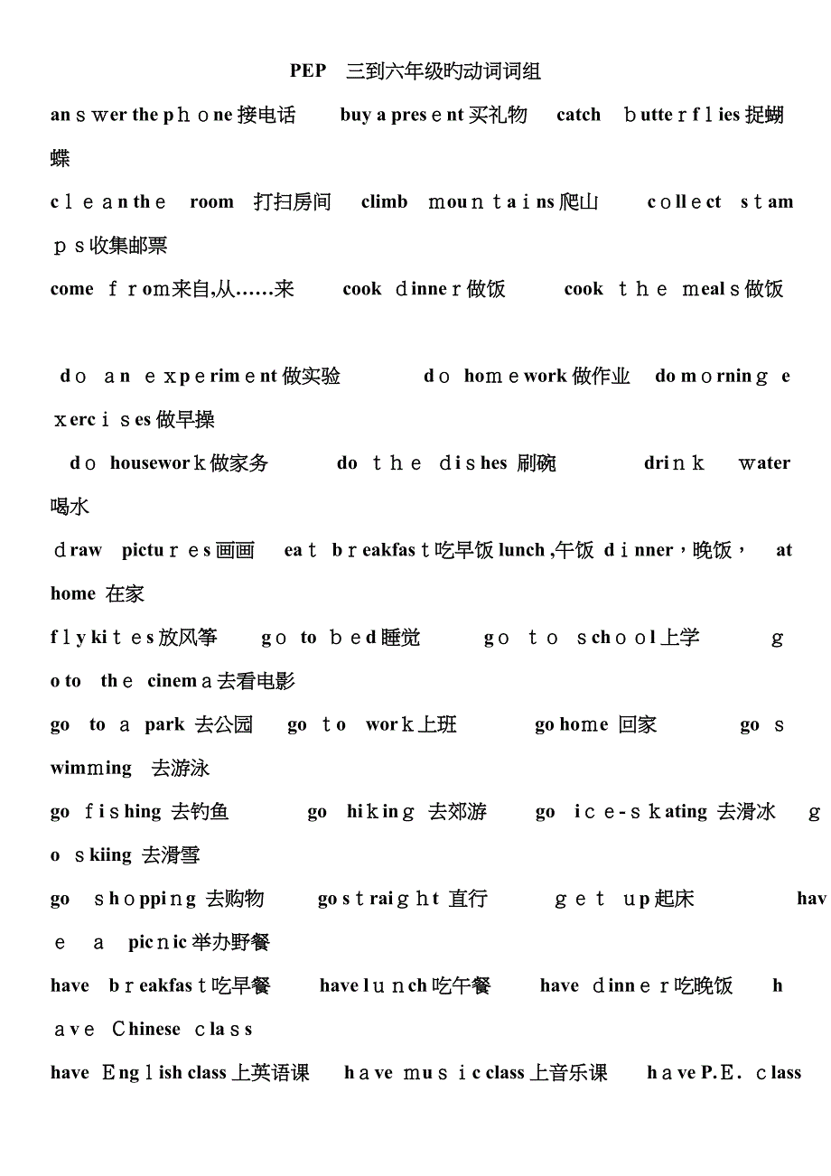 pep小学英语总复习(句型-短语-语法)_第1页