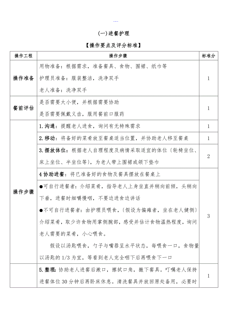 养老护理技术操作规范方案与评分标准_第2页