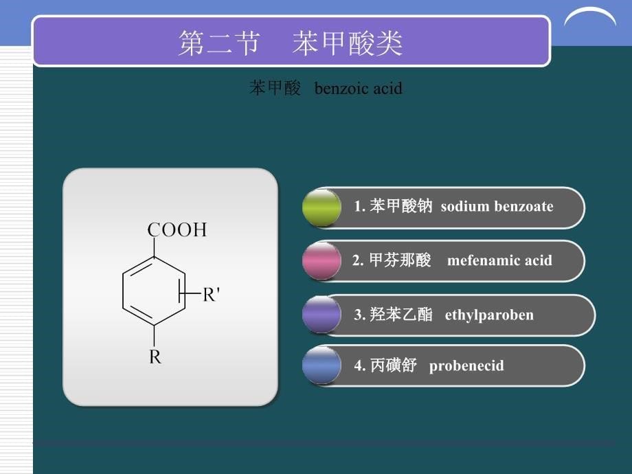 06第六章芳酸及其酯类药物的分析ppt课件_第5页