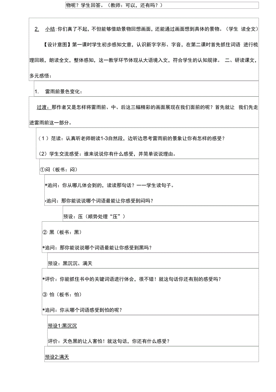 精选2020秋国家开放大学电大专科《课堂提问与引导》期末纸考模拟试题_第2页