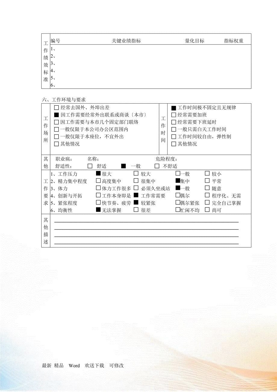 交易部经理职务说明书_第5页