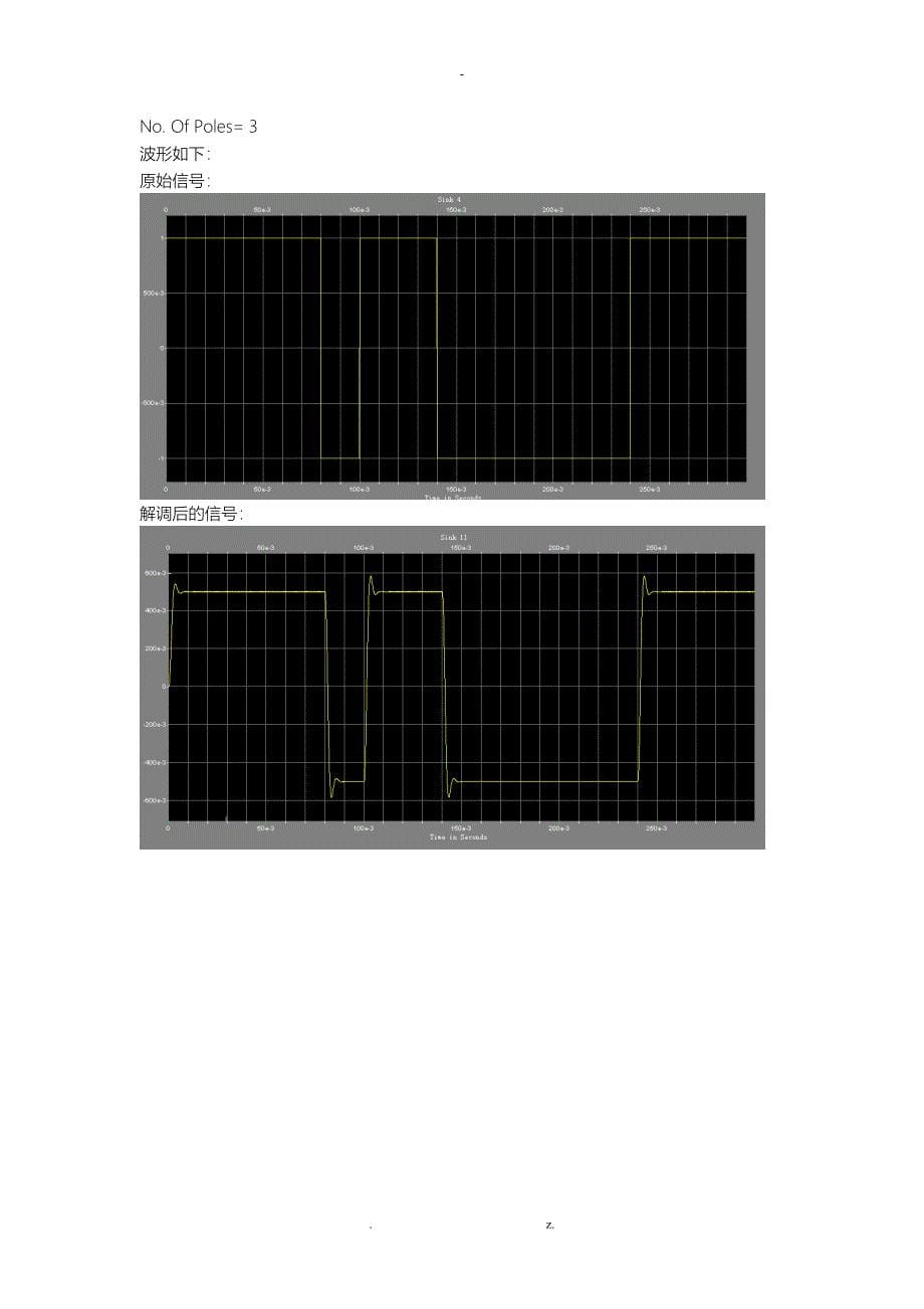 基于Systemview的数字频带传输系统的仿真_第5页