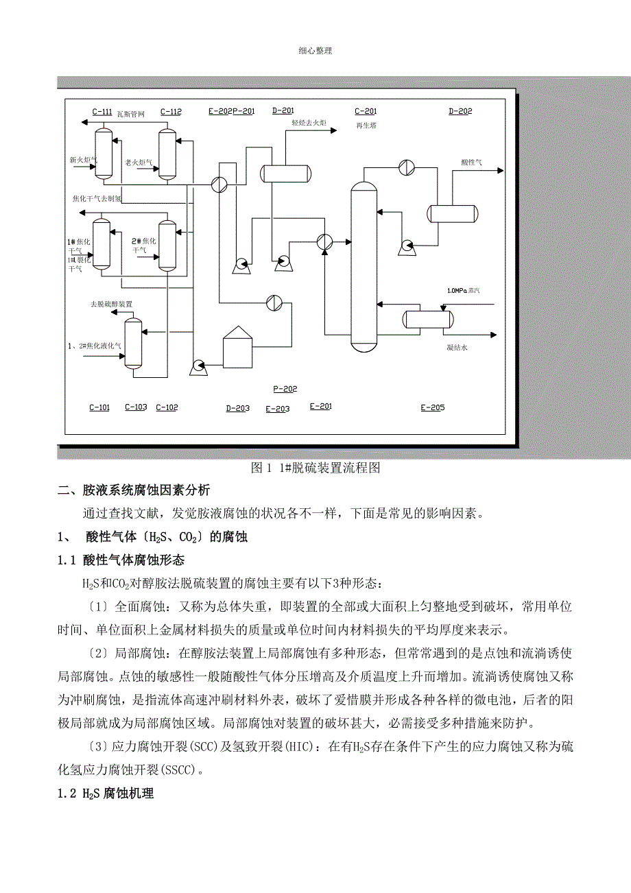 1脱硫装置胺液腐蚀研究和建议_第3页