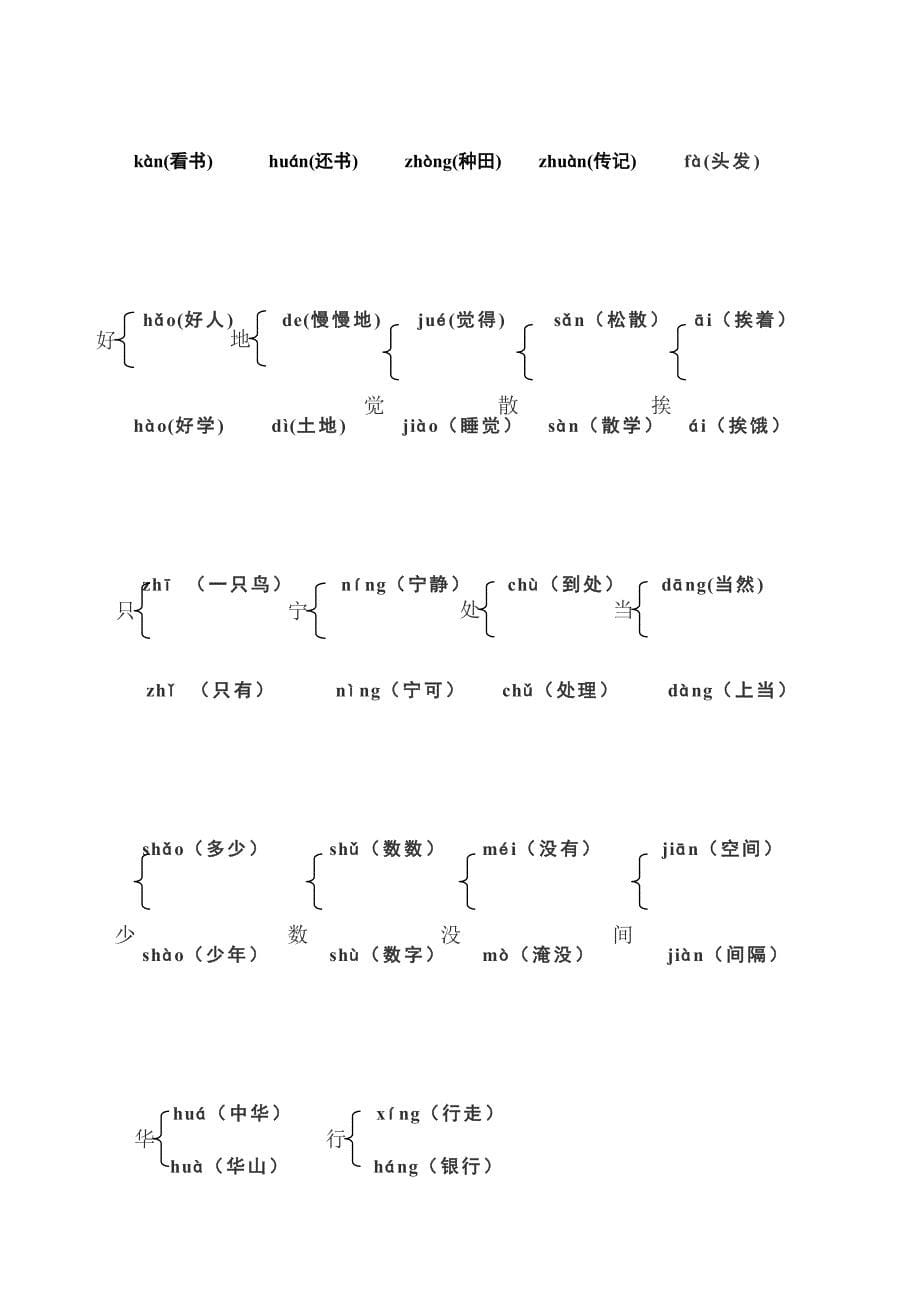 小学一年级语文下册期末总复习多音字、反义词、近义.doc_第5页