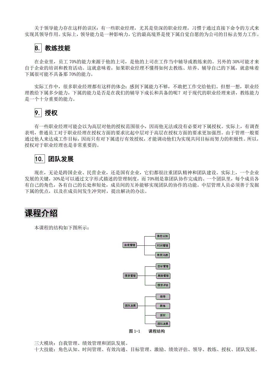 职业经理人技能第一讲培养经理人的管理素养_第3页