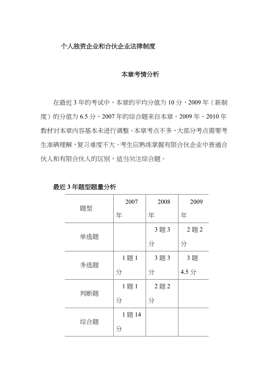 个人独资企业和合伙企业法律制度考题_第1页