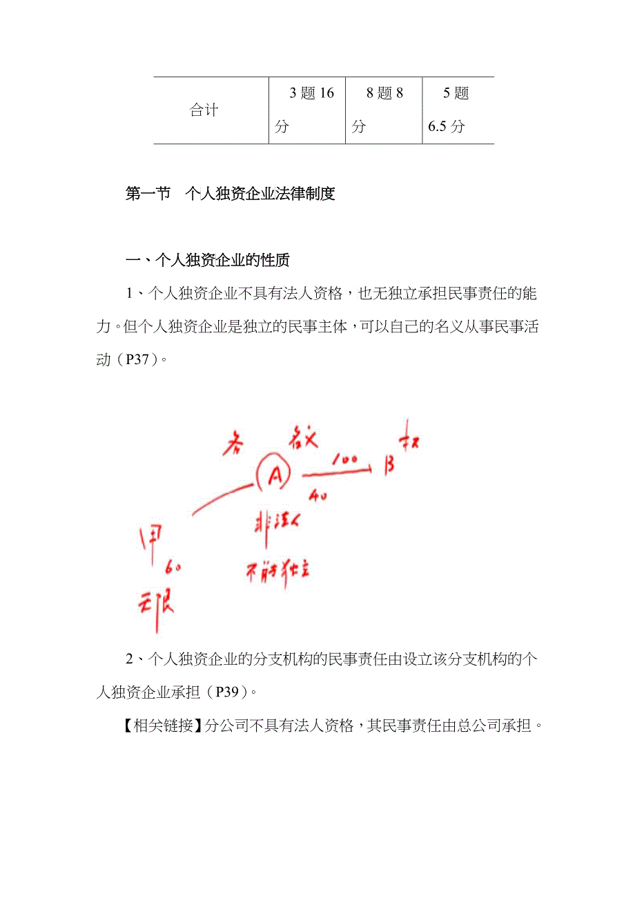 个人独资企业和合伙企业法律制度考题_第2页