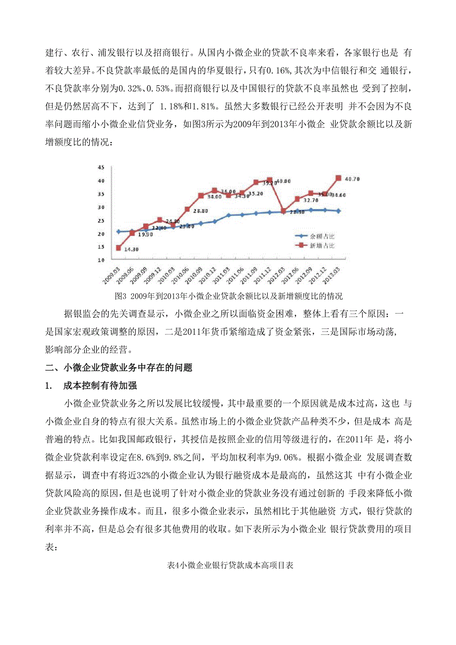 小微企业贷款业务存在的问题及对策_第3页