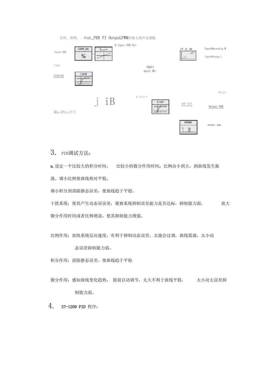 pid调节方法分享s7-1200pid_第3页