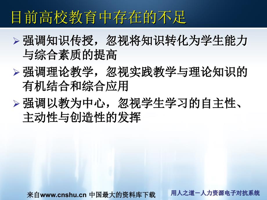 某某校财经管理课程之人力资源电子对抗平台_第4页