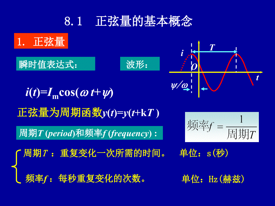 电工学第8章正弦量与相量课件_第1页