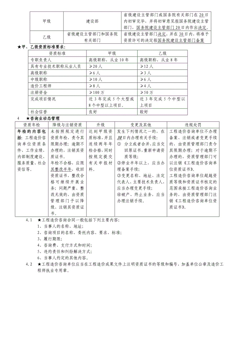 造价工程师基础理论与相关法规重点归纳_第4页