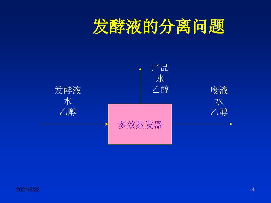 化工过程分析与合成1推荐课件_第4页