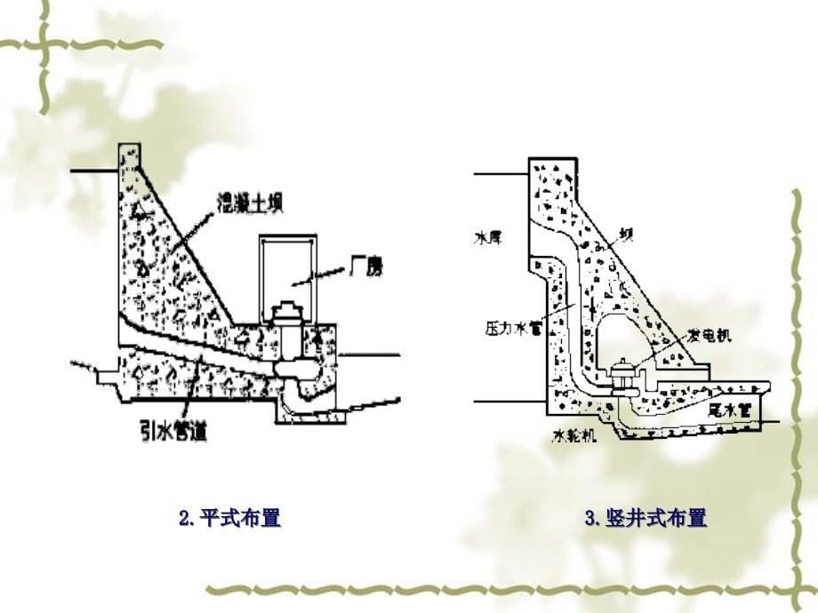 第七章水电站的压力水管_第5页