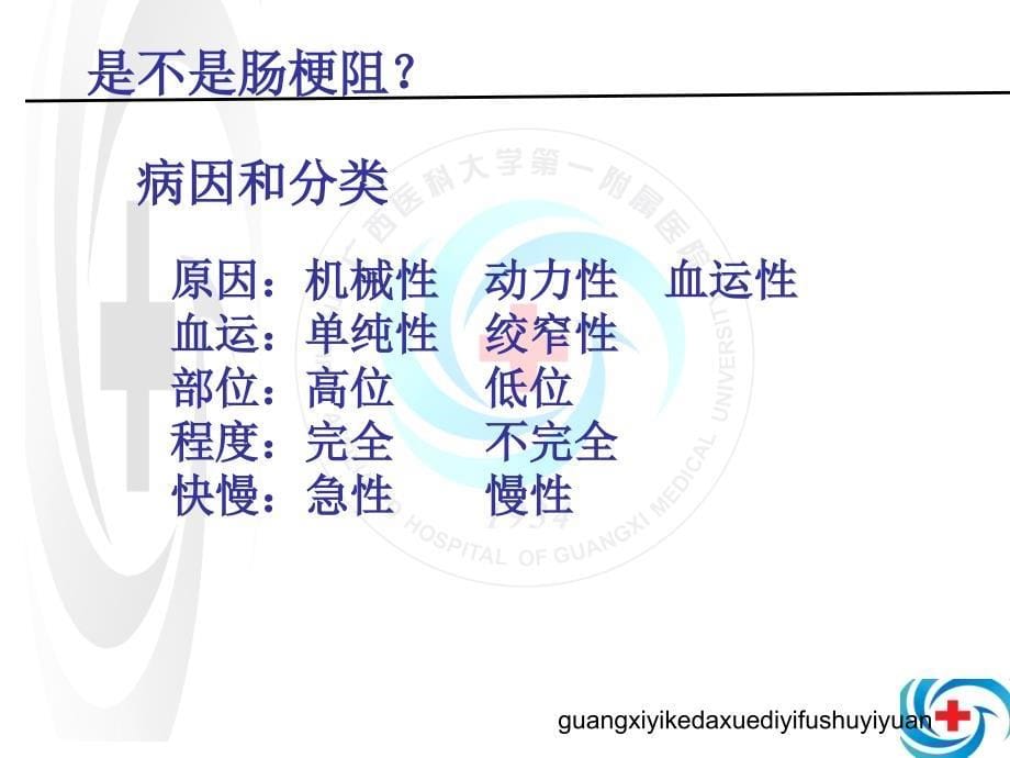 肠梗阻病例分析_第5页