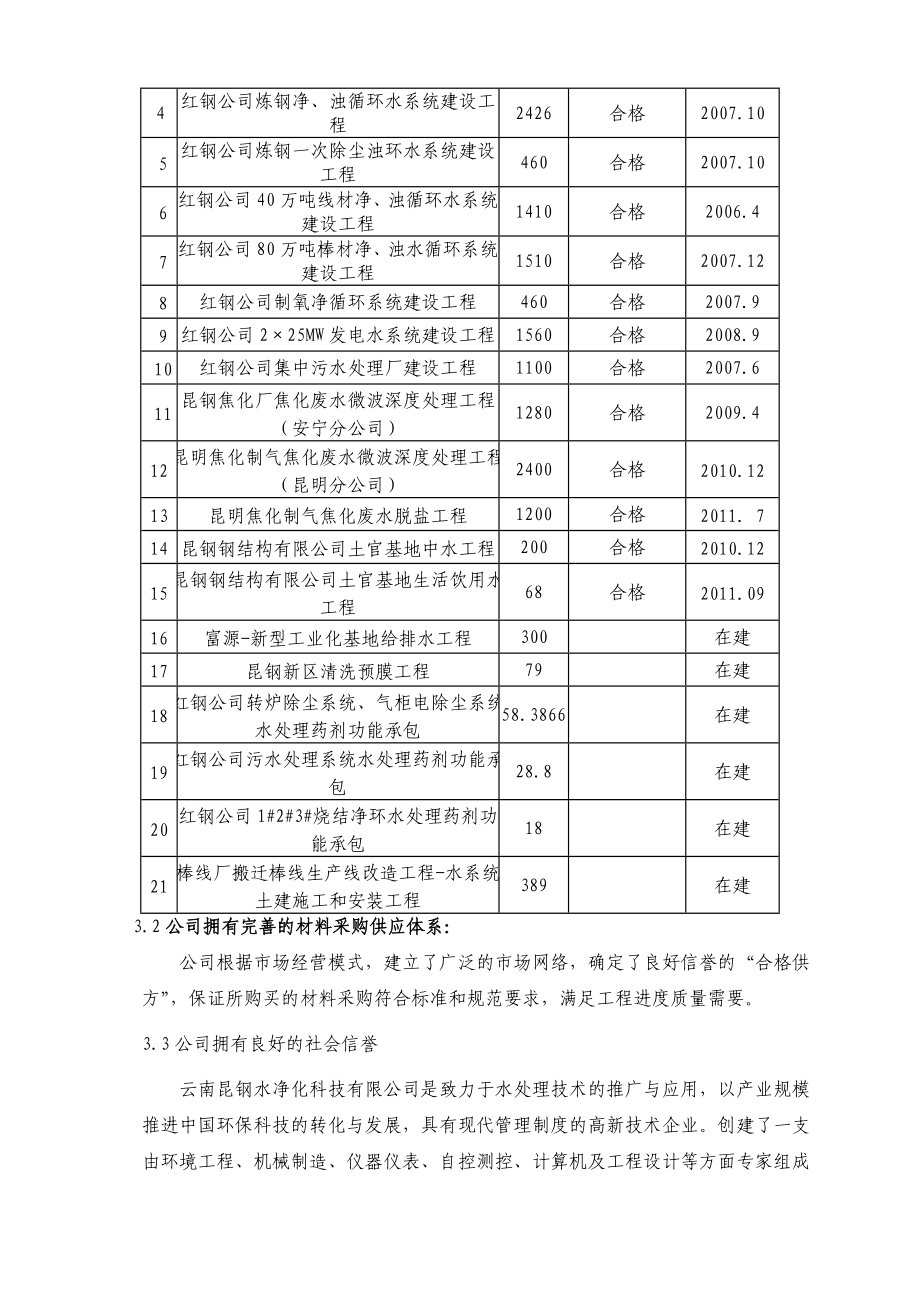 标施工组织设计主文_第2页