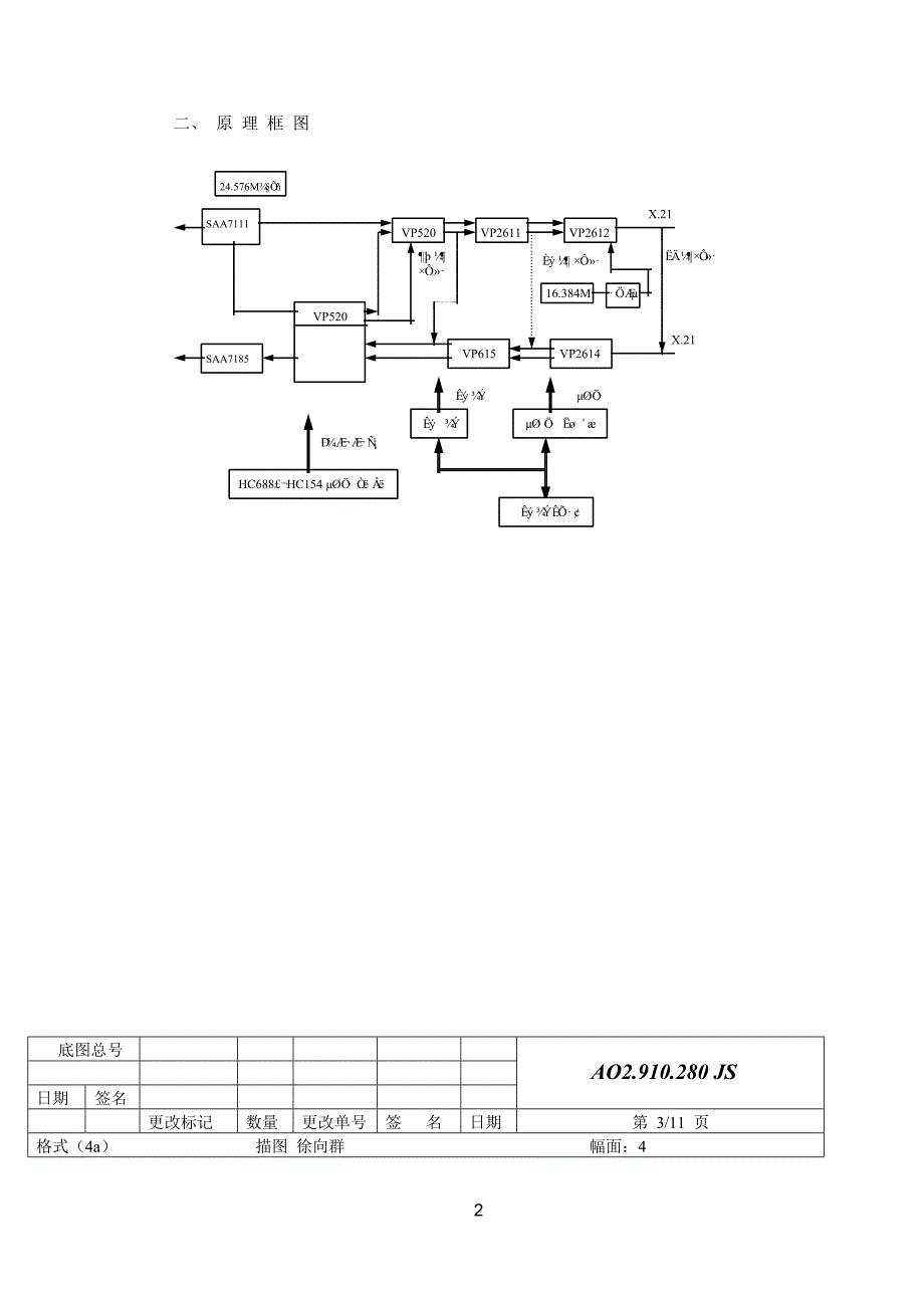 AO2.910.280JSVIP视频压缩卡技术说明_第2页