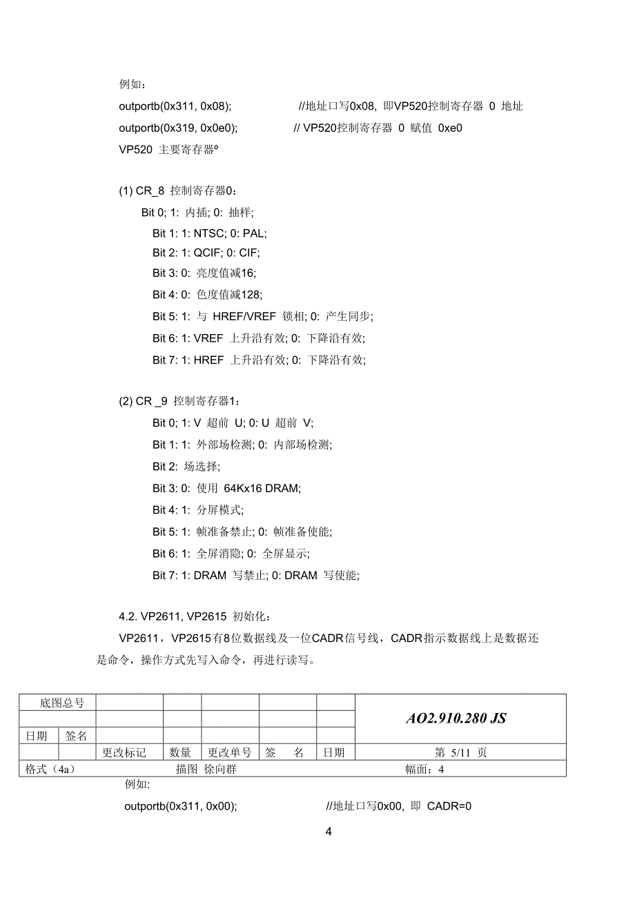 AO2.910.280JSVIP视频压缩卡技术说明_第4页