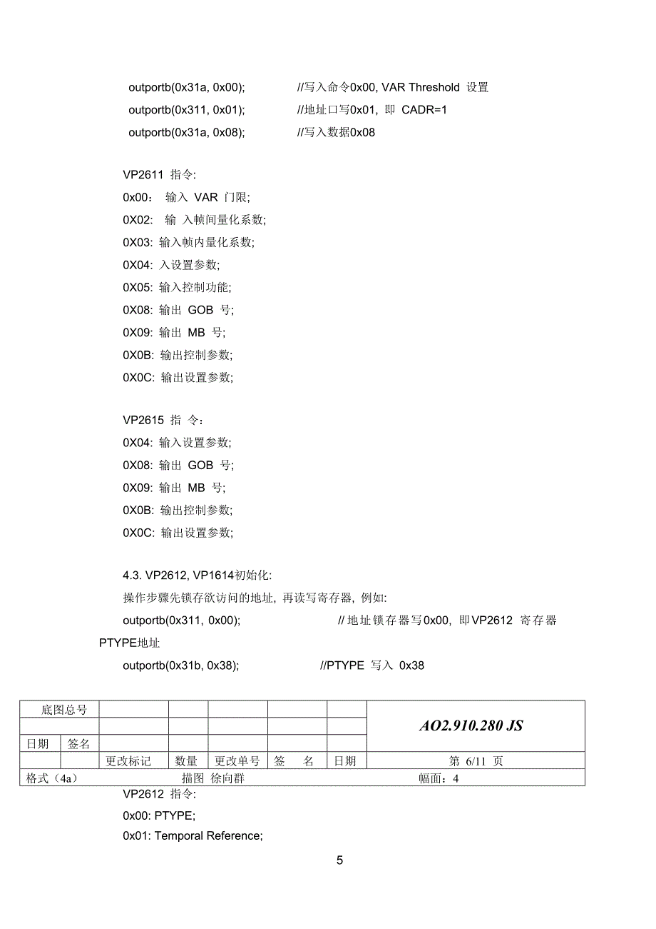 AO2.910.280JSVIP视频压缩卡技术说明_第5页