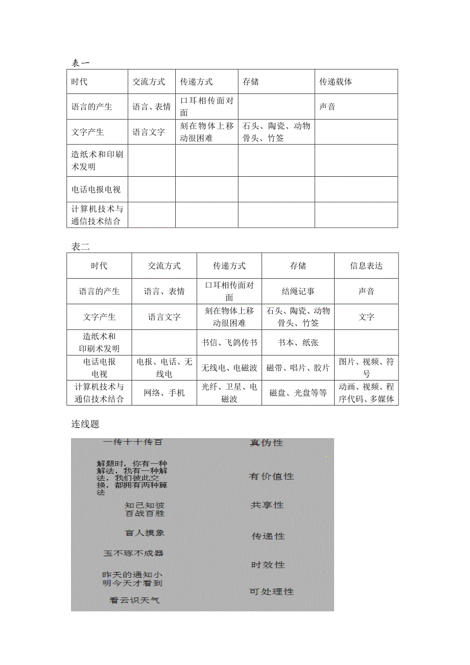 信息与信息技术教学设计_第3页