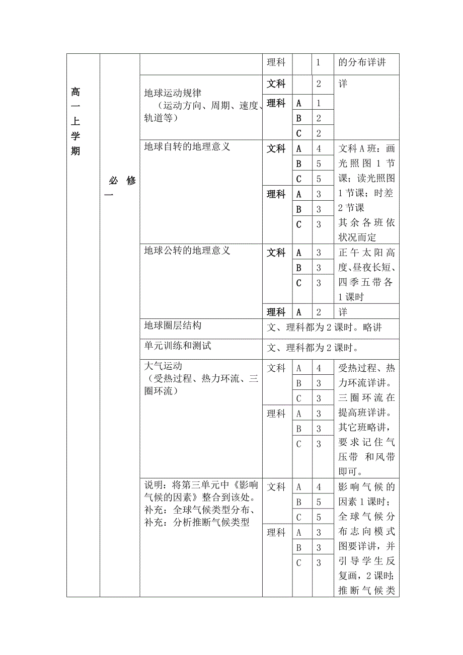 高中地理整合方案讲义_第2页