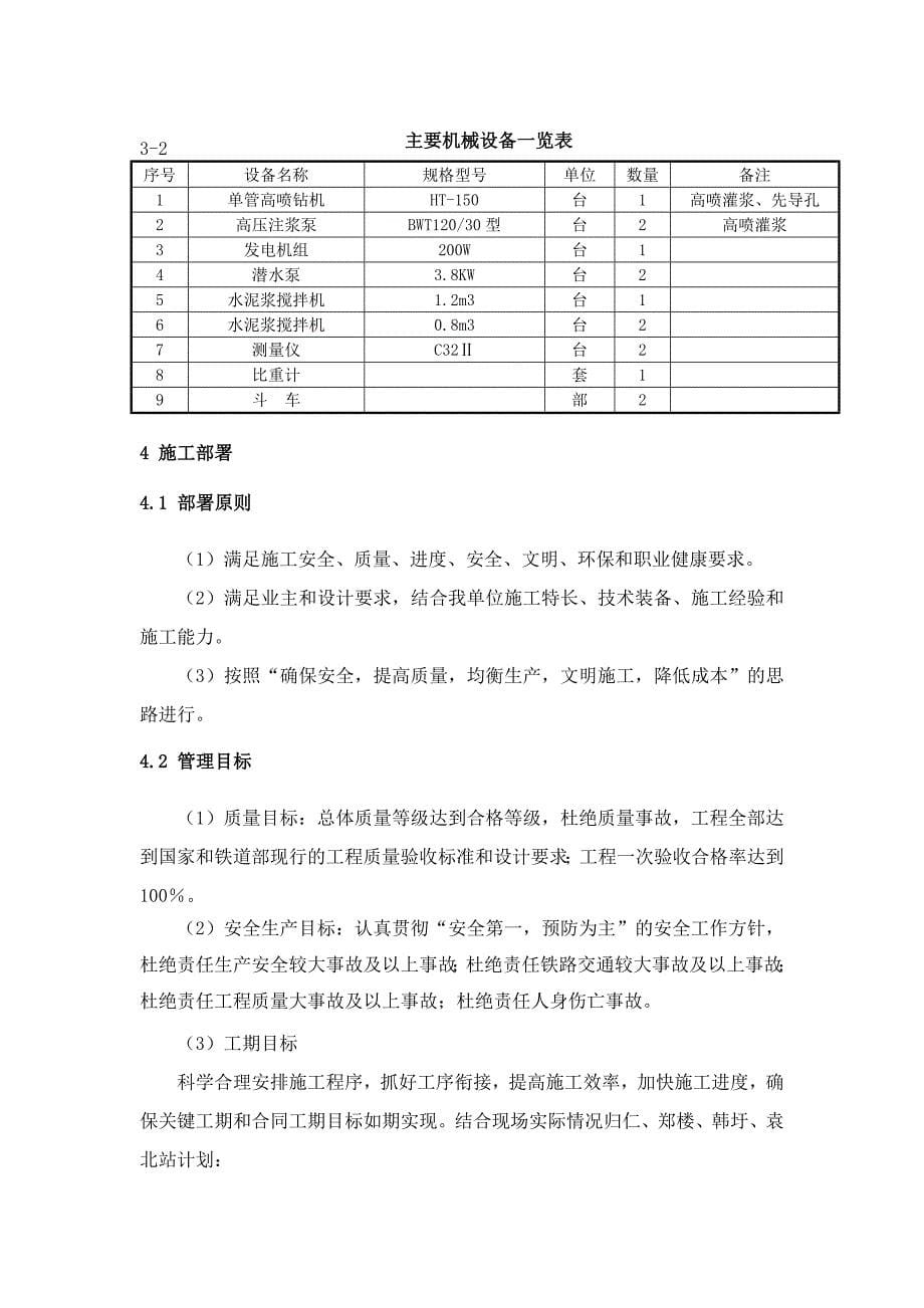 xy高压旋喷桩施工方案_第5页