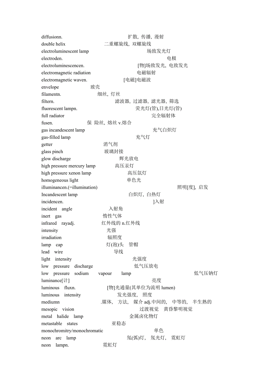 LED照明外贸英语_第3页