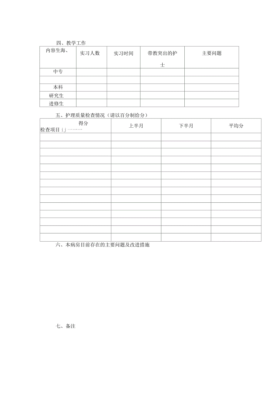 护士长月报表_第2页