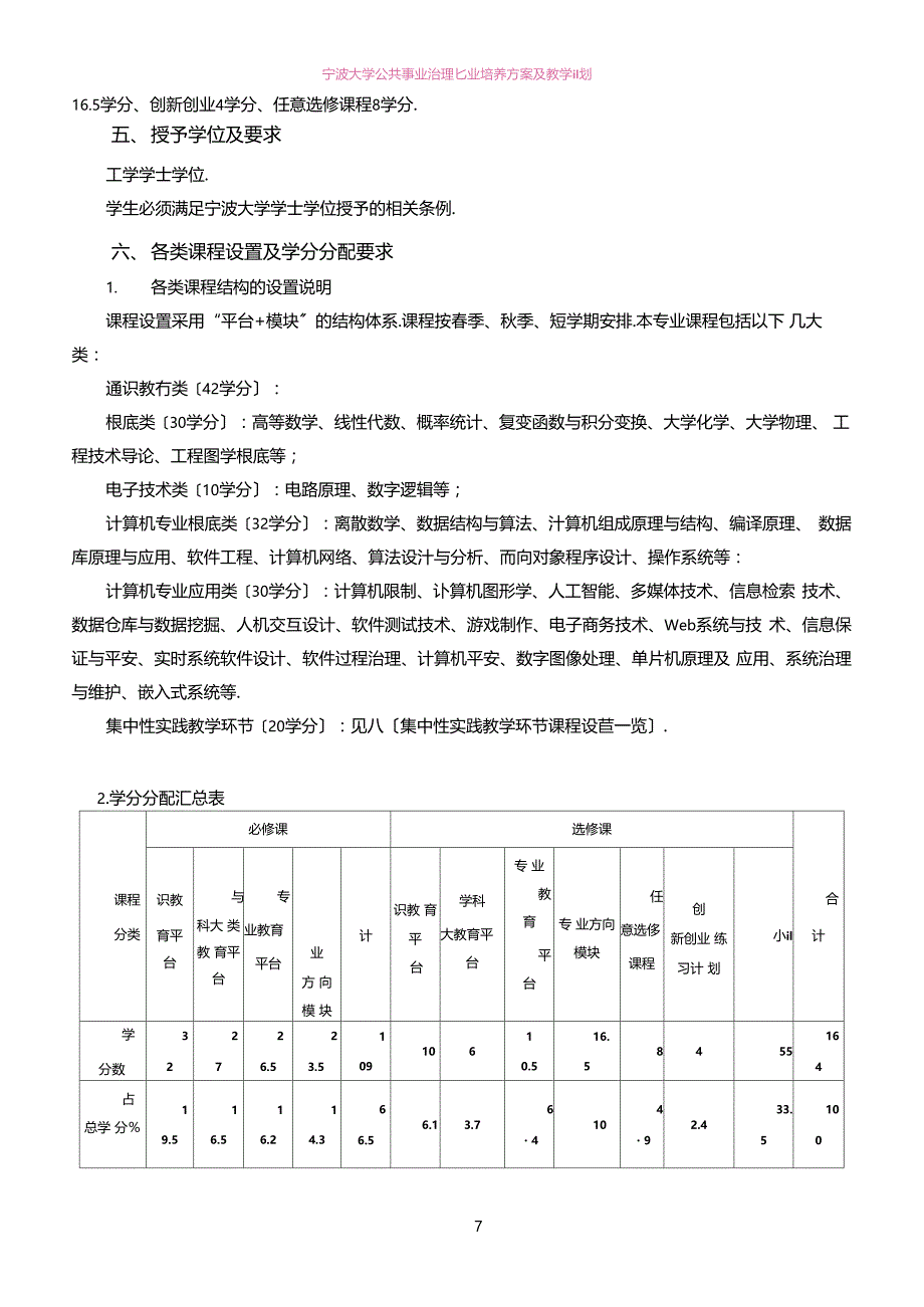 宁波大学计算机科学与技术专业培养方案及教学计划_第2页