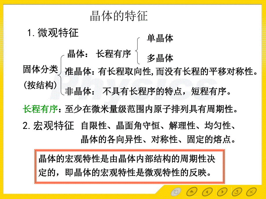 一章晶体结构和X射线衍射总结_第2页