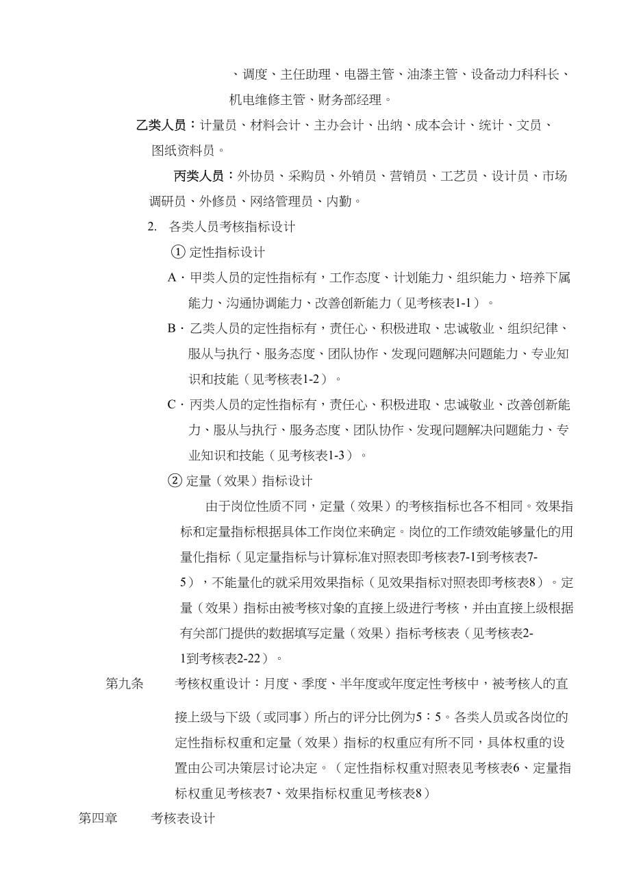 全套绩效考核表(61页)（天选打工人）.docx_第5页