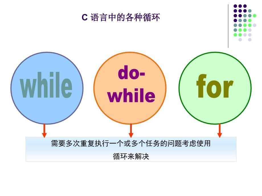 第六章循环结构的C程序设计_第5页